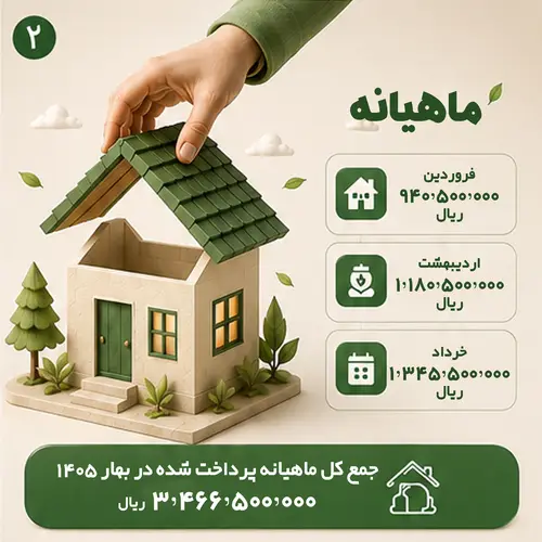 تصویر 1 گالری