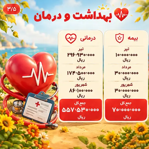 تصویر 3 گالری